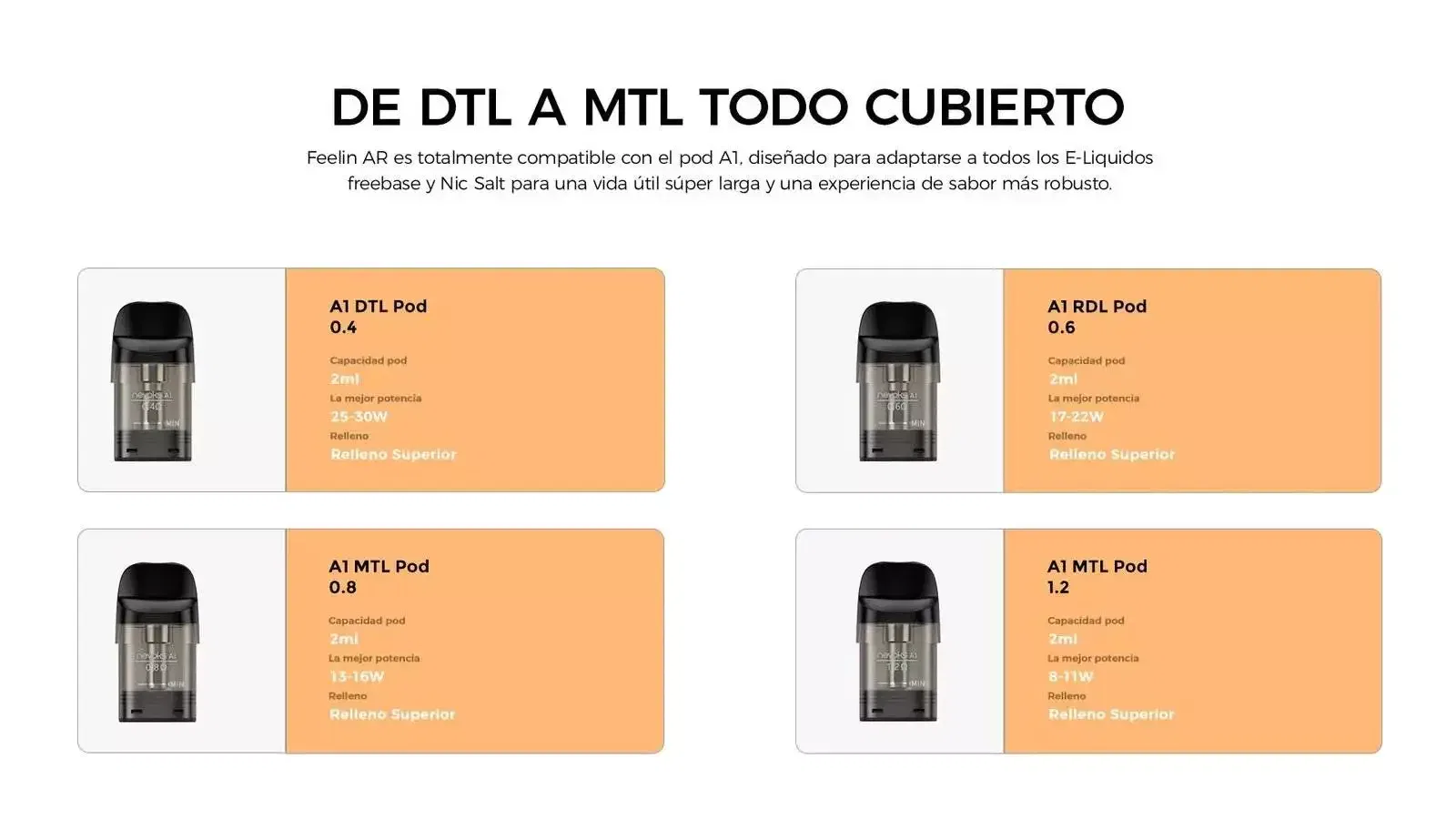 Nevoks Pod cartucho A1 disponibles para Feelin AR, Feelin A1, Feelin AX,